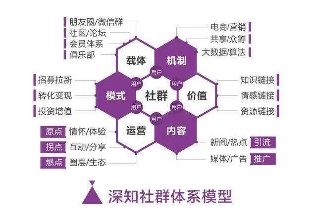 新澳精准资料免费提供生肖版,数据整合执行方案_YE版65.625