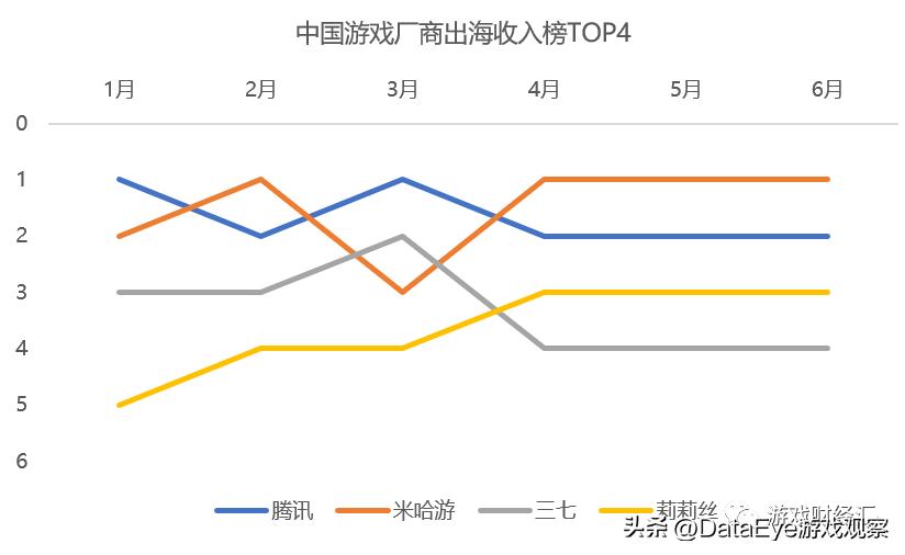 文山三七价格最新行情分析（2023年）