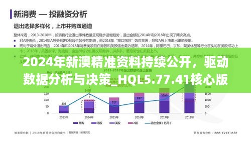 新澳精选资料免费提供,决策资料解释落实_Pixel154.478