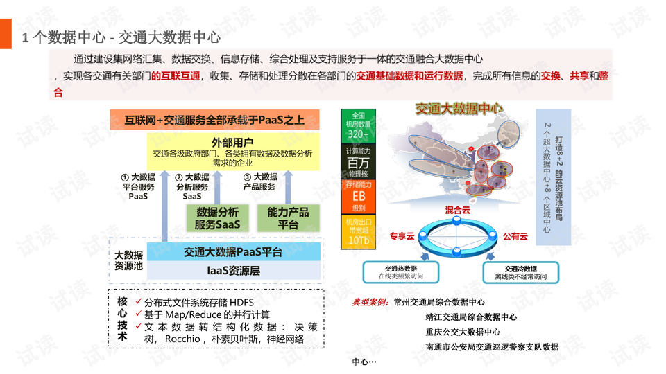 7777788888管家婆精准,数据引导执行计划_经典版60.476