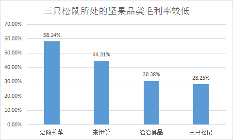 澳门三肖三码必中一一期,深层设计解析策略_网红版89.526