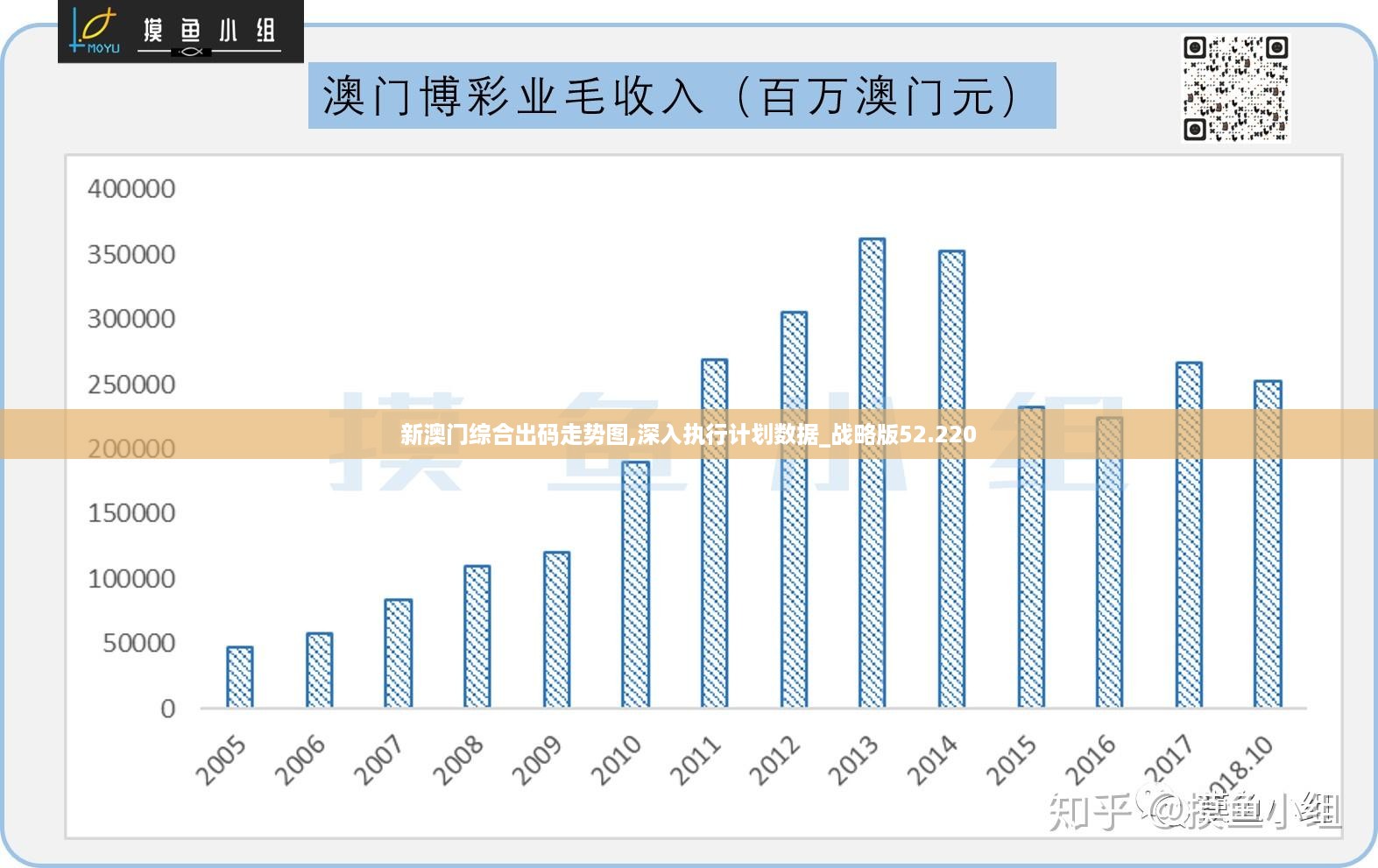 2024年澳门全年免费大全,深度策略数据应用_GT89.306