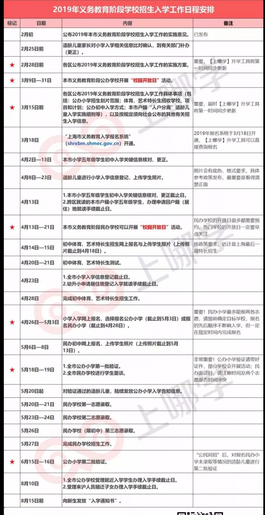 新澳门天天开奖资料大全,国产化作答解释落实_XR97.325