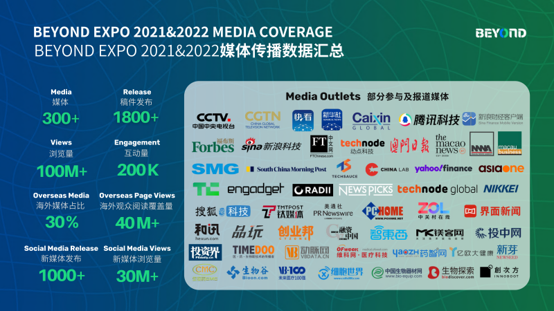 澳门三肖三码精准100%小马哥,科学分析解析说明_社交版38.888