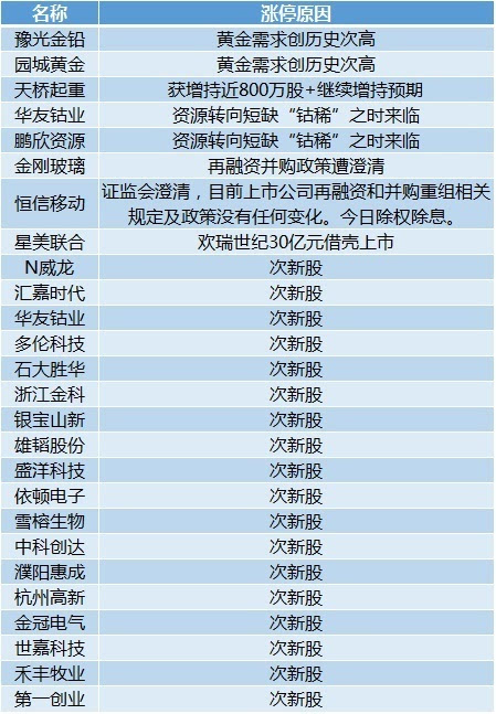 澳门六开奖号码2024年开奖记录,综合研究解释定义_LT20.725