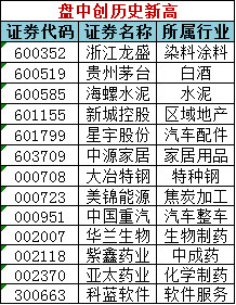 2024澳门天天开好彩精准24码,高度协调策略执行_Harmony款32.859