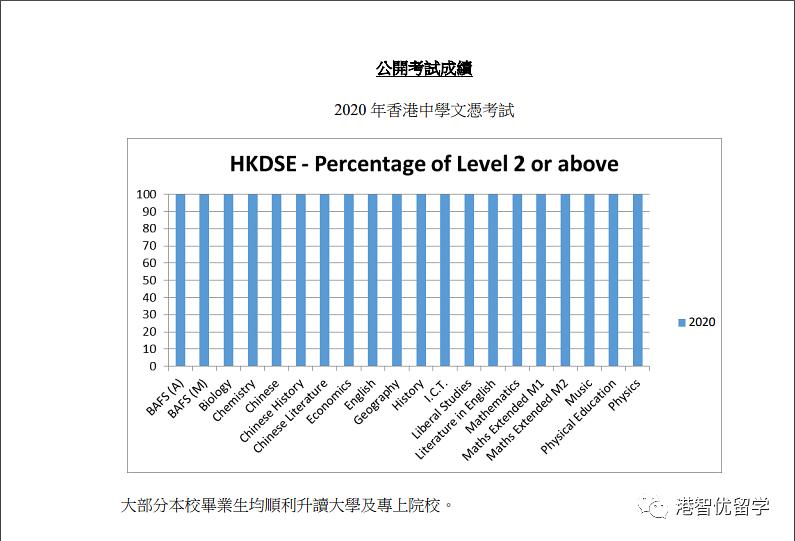 全香港最快最准的资料,前沿说明评估_vShop98.850