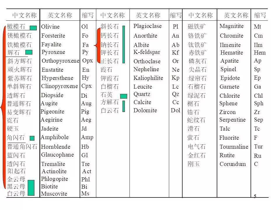 014941cσm查询澳彩资料今天,实效解读性策略_Surface14.628