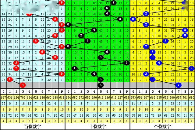 澳门一码一肖一特一中Ta几si,全面数据应用实施_HT46.571