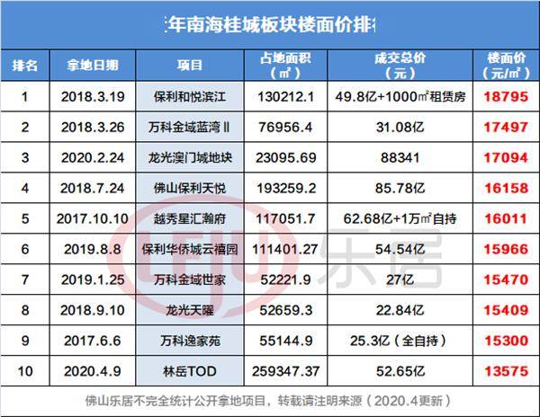 新澳门三期必开一期,前沿说明评估_专属款51.385