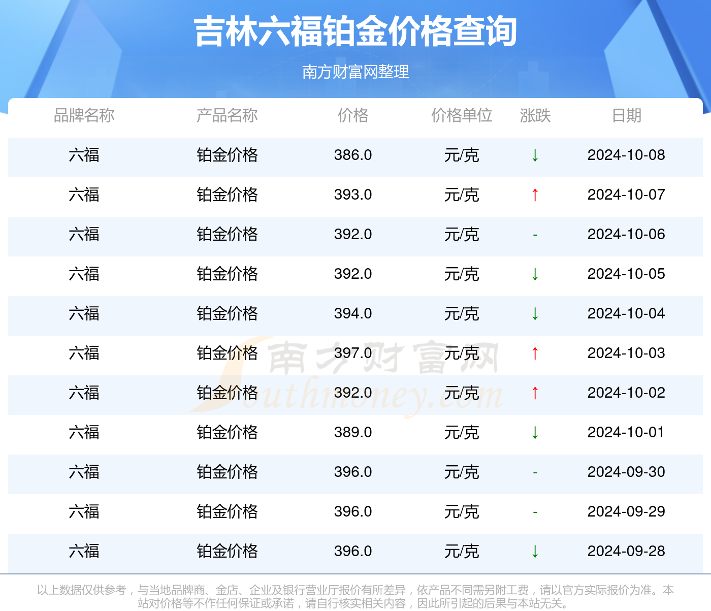 澳门特马今期开奖结果2024年记录,实地考察数据解析_进阶版27.35