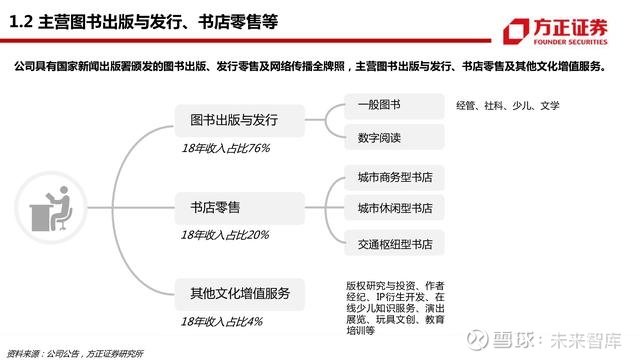 新澳精准资料免费提供生肖版,深度研究解释定义_扩展版33.628