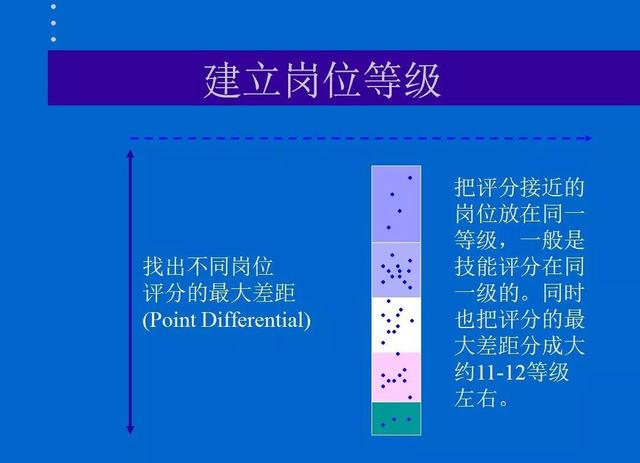 正版资料免费资料大全十点半,预测分析解释定义_Prime95.771