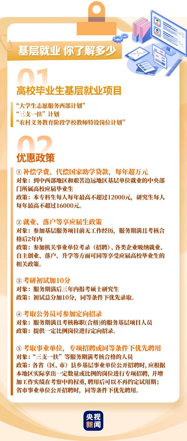 应届毕业生招聘趋势与挑战，企业吸引与培养人才的策略探究