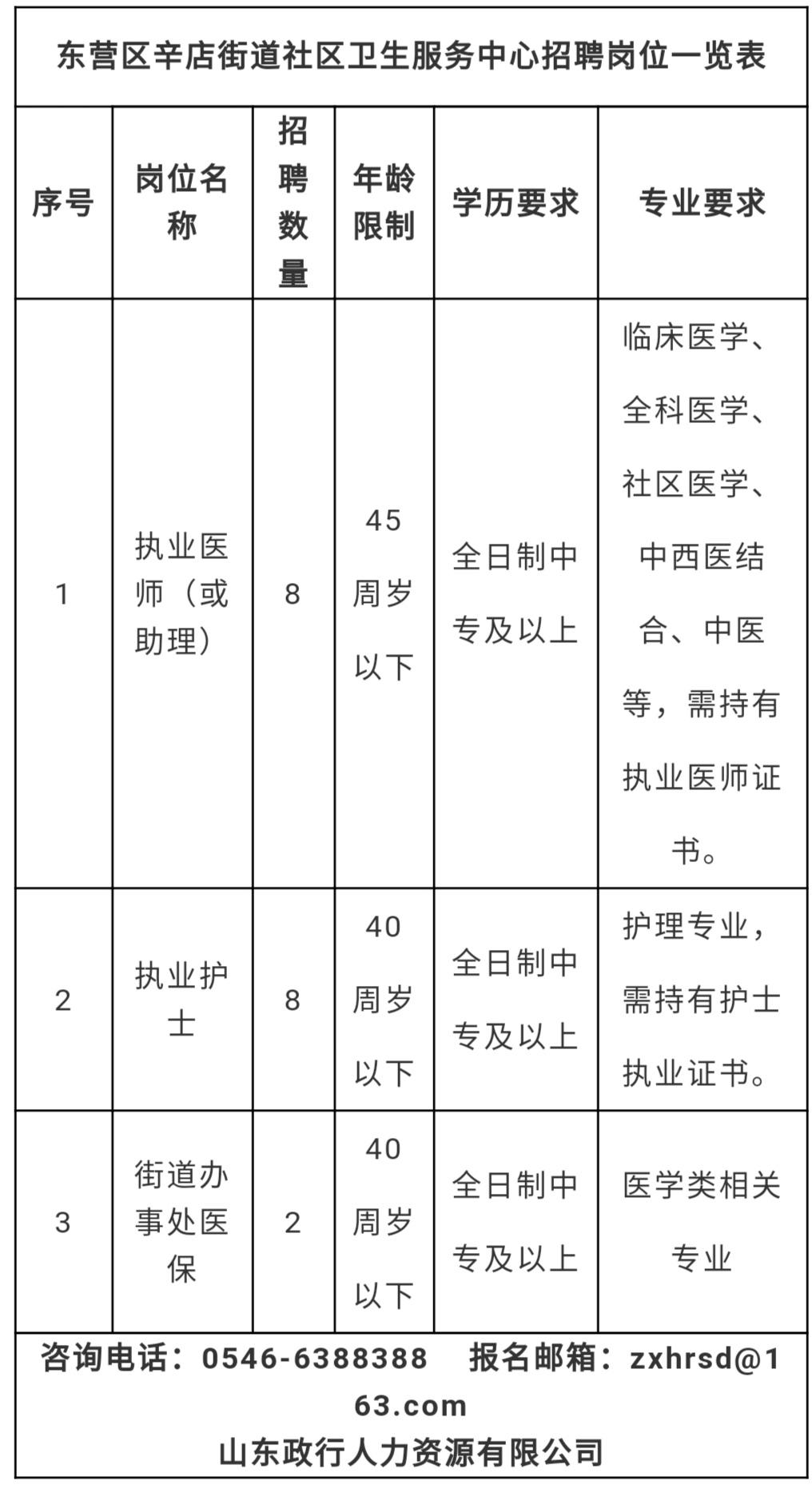 惜福镇街道最新招聘信息全面解析