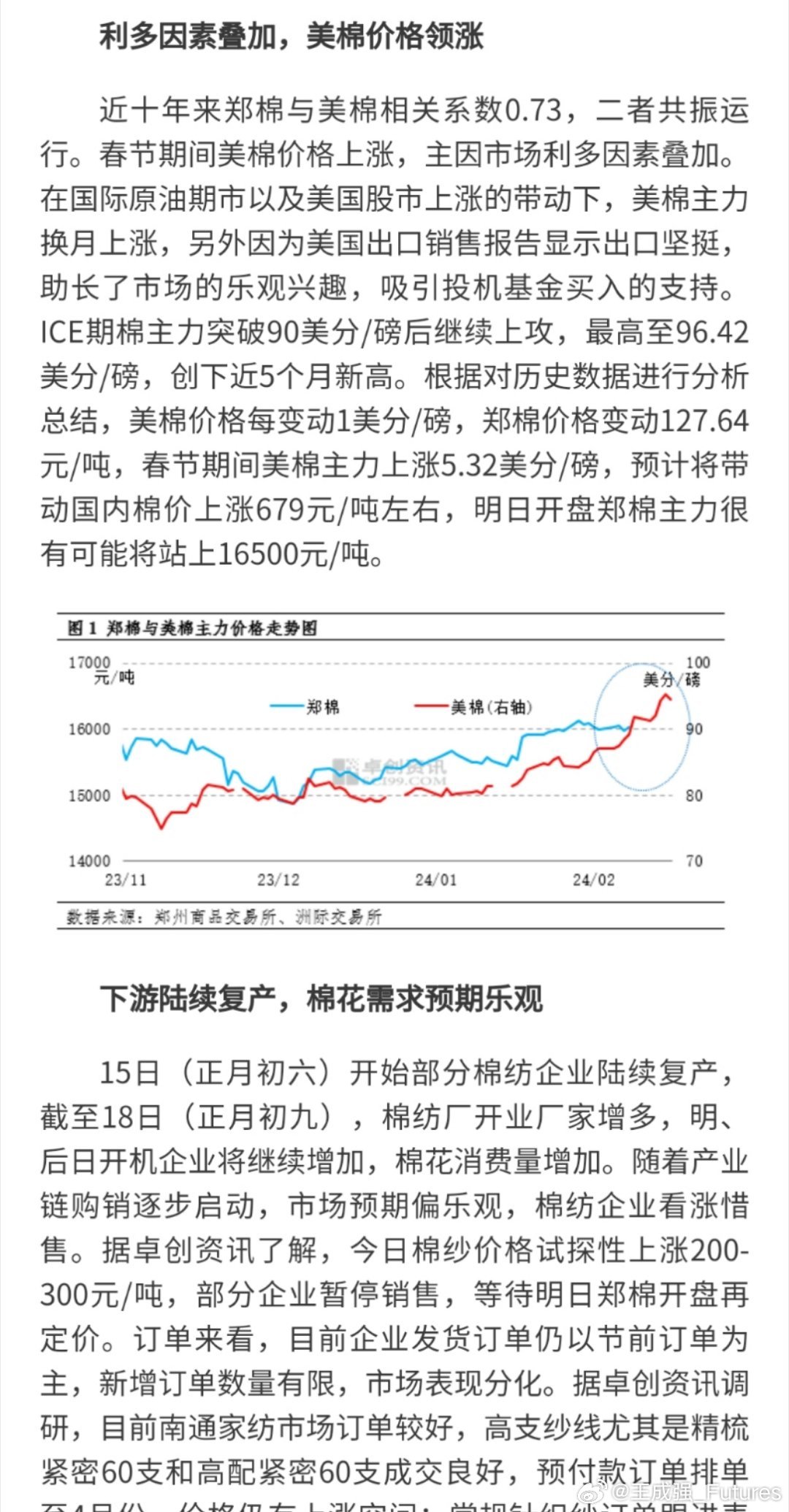 棉花期货实时行情深度解析