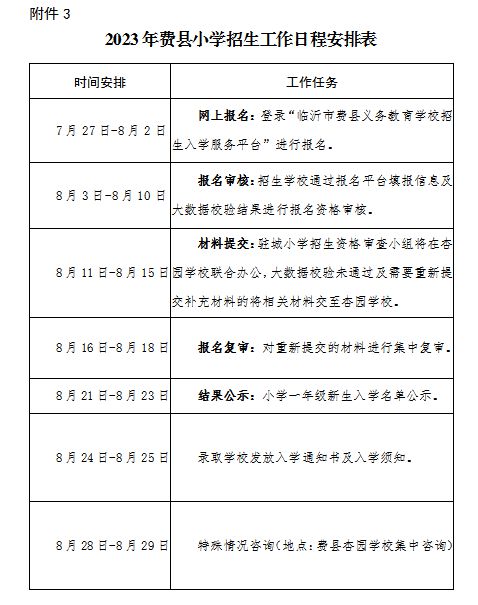 费县小学最新招聘公告概览