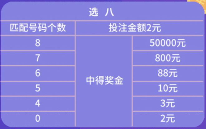 快乐8最新开奖揭秘，数字游戏的魅力与惊喜