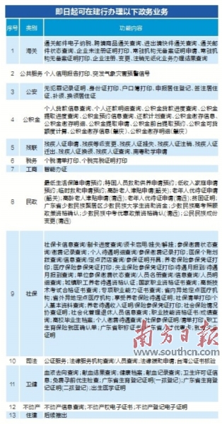 桐乡市数据和政务服务局最新项目进展报告概览