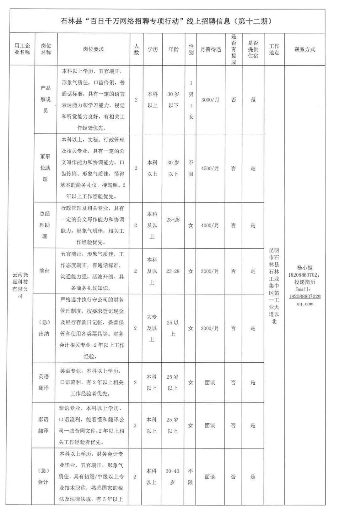 白石街道最新招聘信息汇总