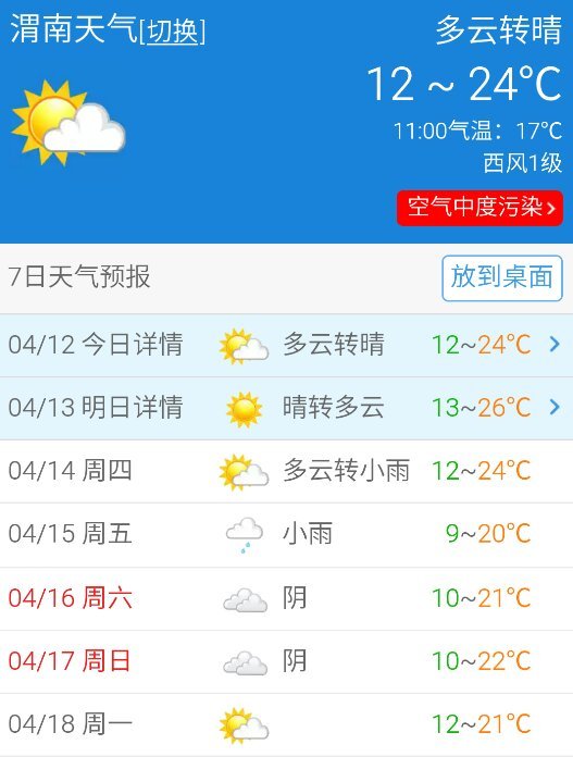 渭南未来15天天气预报最新气象预测