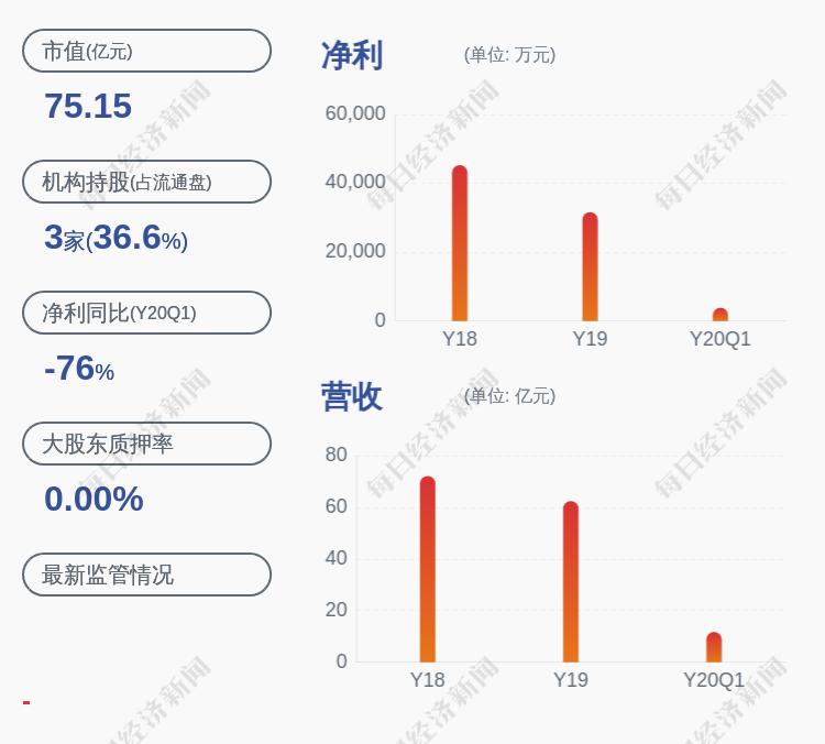 友阿股份最新动态全面解读