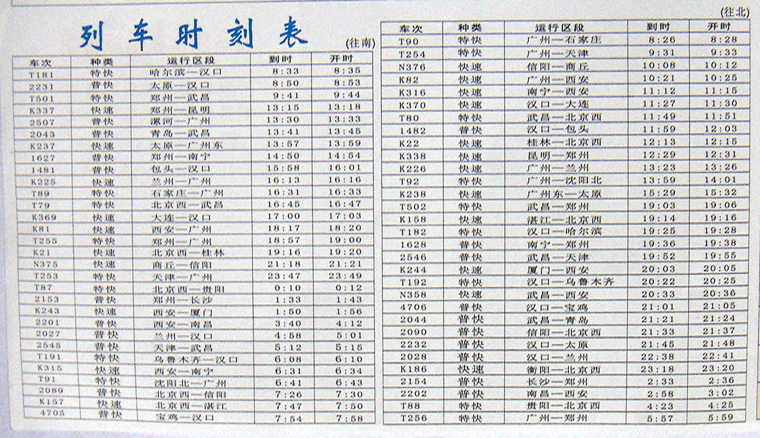 火车时刻表最新详解与查询指南