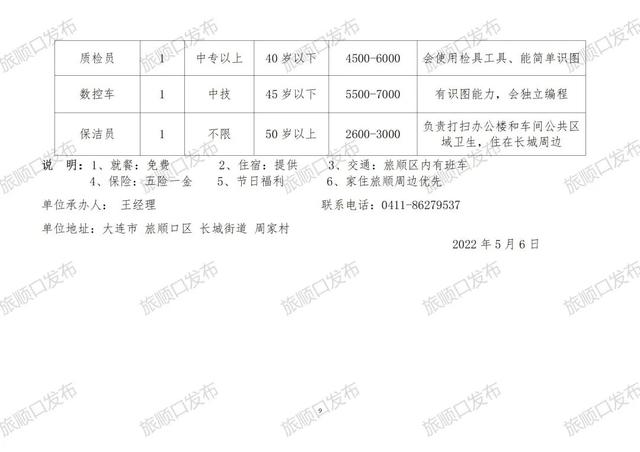 齐哈玛乡最新招聘信息汇总