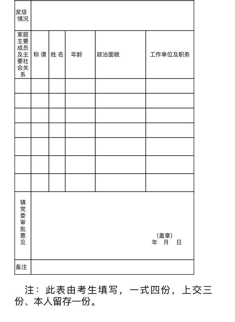 上党镇最新招聘信息汇总