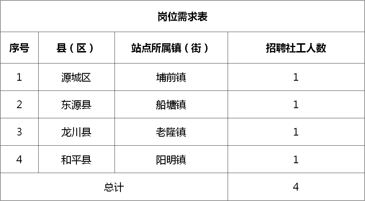 江洛镇最新招聘信息全面解析