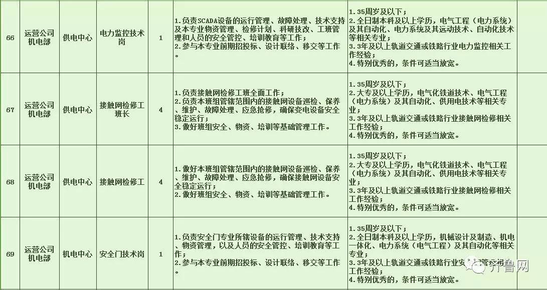 冷水江市特殊教育事业单位发展规划展望