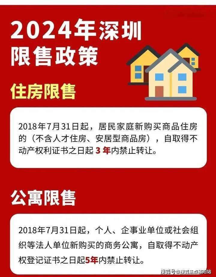 深圳购房资格最新政策全面解读