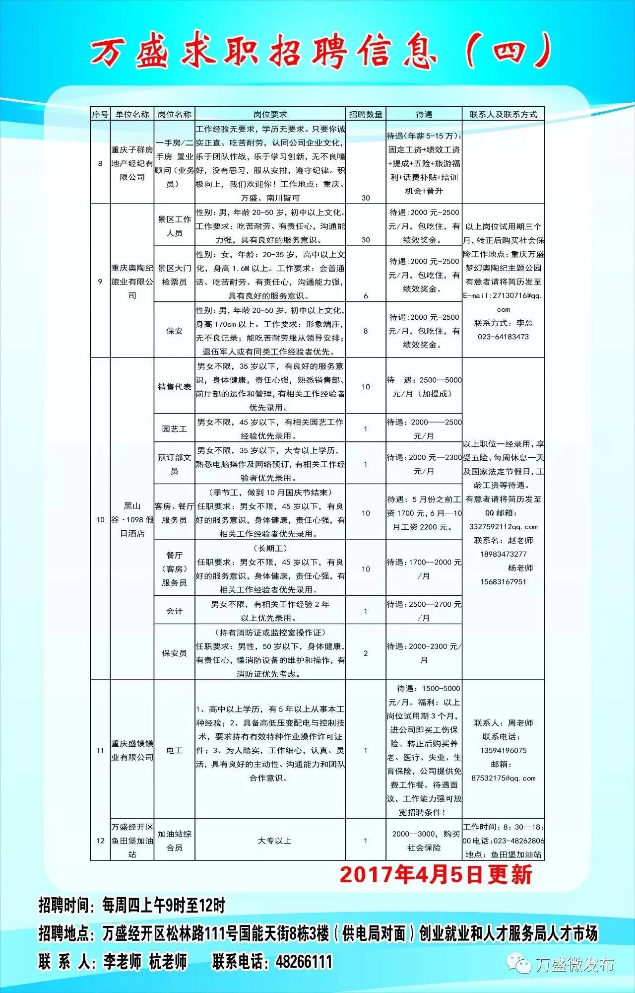 五原县教育局最新招聘信息汇总