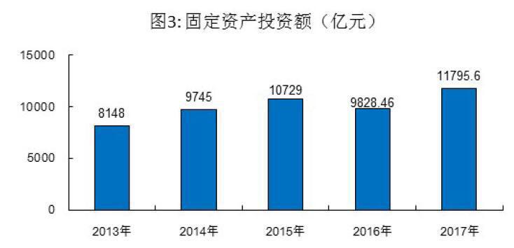 科技 第268页