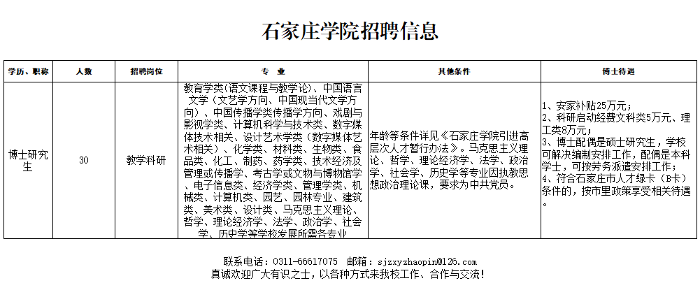 石家庄最新招聘信息网，求职招聘一站式新天地