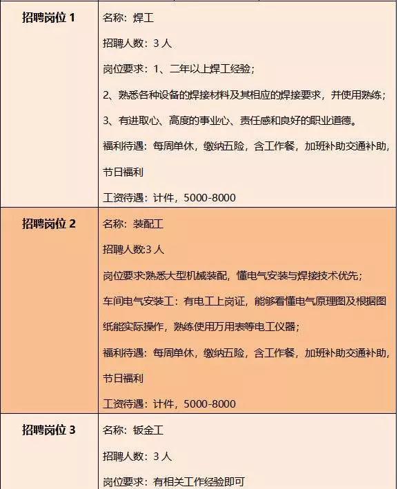 桃村工业园招聘动态更新与职业机会深度挖掘