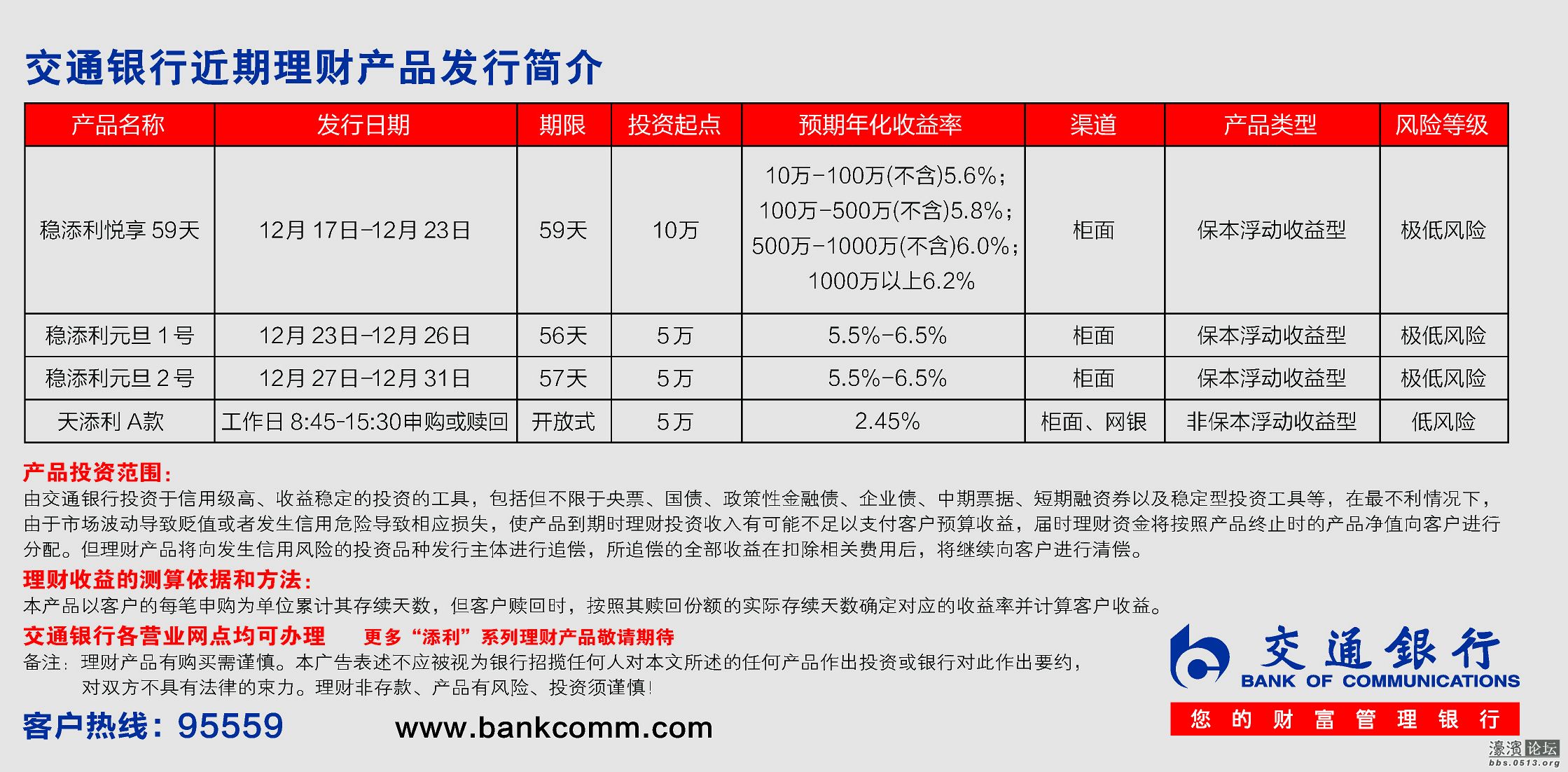 交行最新在售理财产品概览