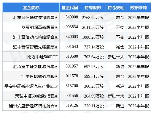 雅化集团股票最新消息全面解读