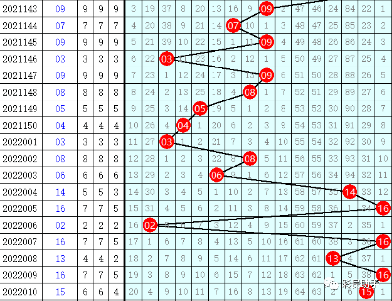 今晚开什么码澳门开奖,重要性解释落实方法_专家版1.936