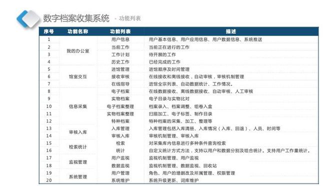 澳门正版的资料,全面理解执行计划_精英版201.123