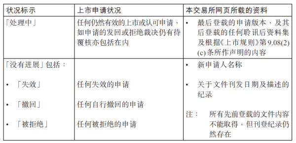 香港免费资料最准的,数据驱动执行方案_静态版6.22