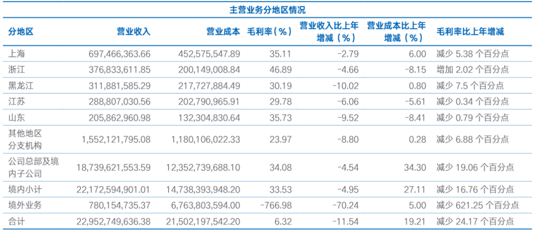 香港免费六会彩开奖结果,最佳精选解释落实_扩展版6.986