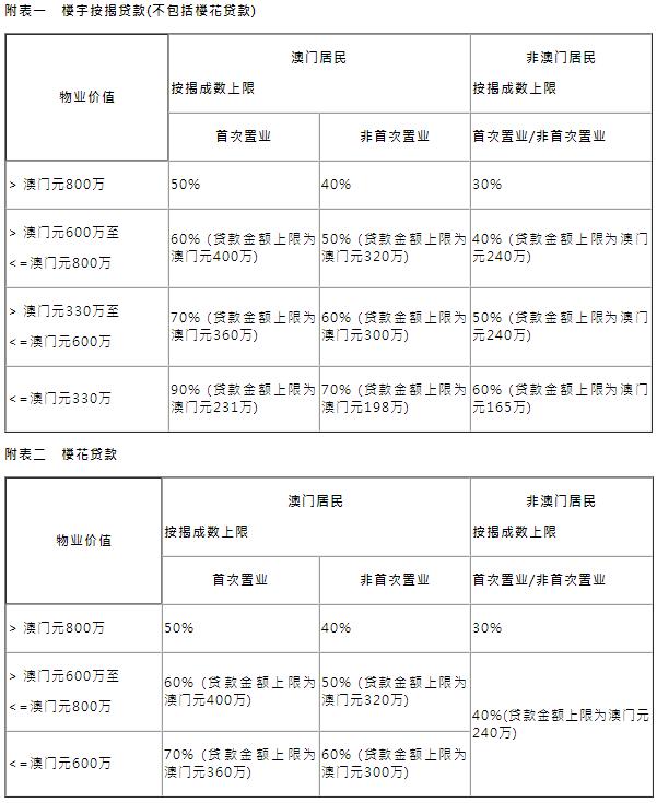 澳门最准最快的免费的,决策资料解释落实_标准版90.65.32