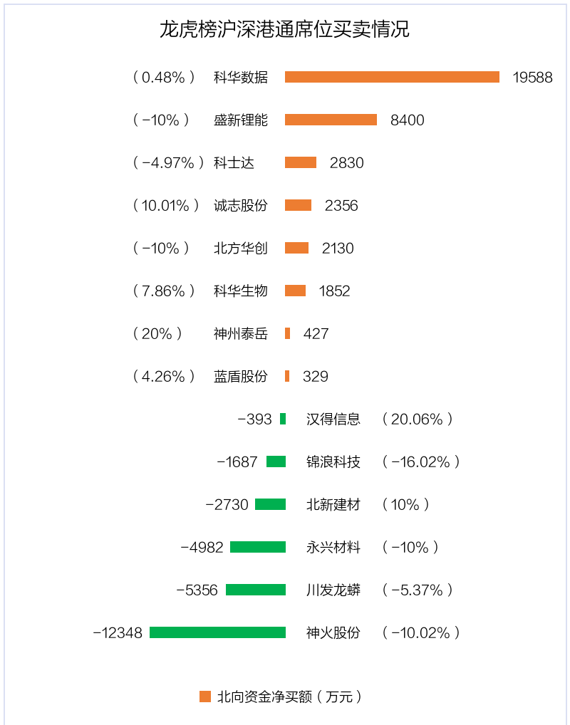 香港特准码资料大全,数据资料解释落实_定制版8.213