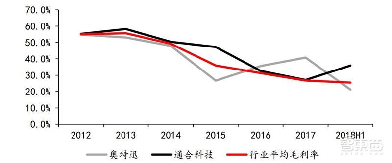 通合科技股票最新消息全面深度解析