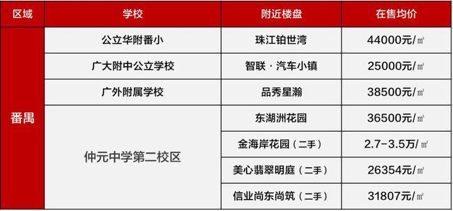 香港二四六玄机开奖结果预测,市场趋势方案实施_精简版105.220