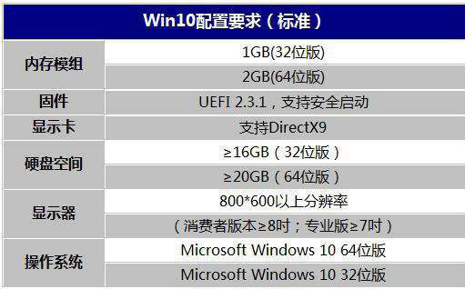 香港2024年资料公开表,准确资料解释落实_win305.210