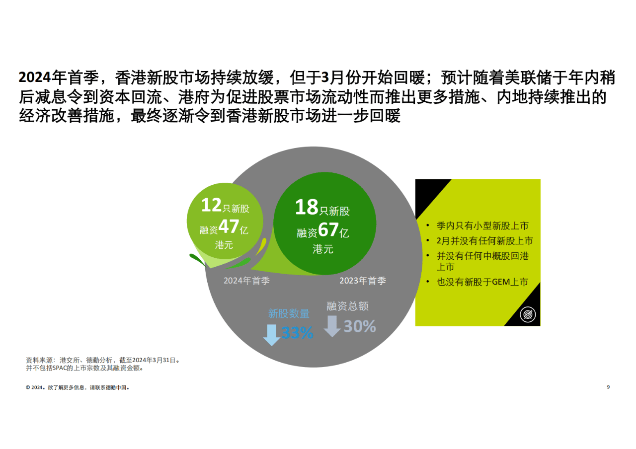 香港免费资料最准的,市场趋势方案实施_标准版90.85.32