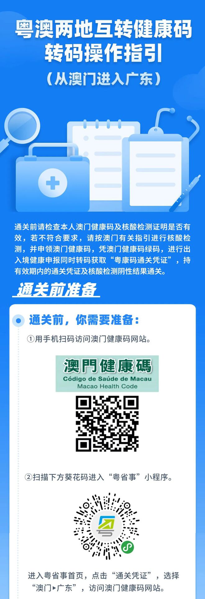 粤门资料今晚开待码,正确解答落实_限量版3.867