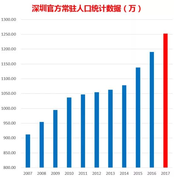 香港二四六308Kcm天下彩,数据驱动执行方案_旗舰版3.639